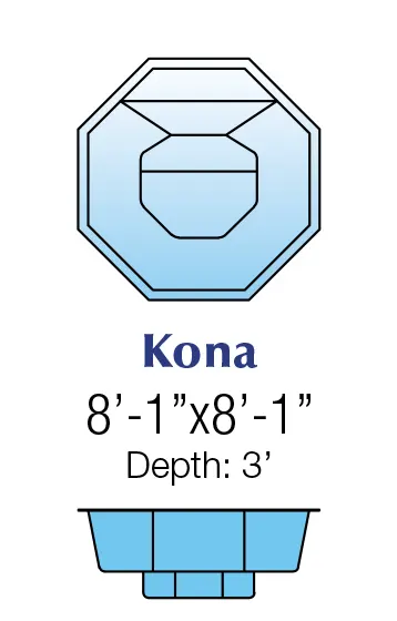 Kona